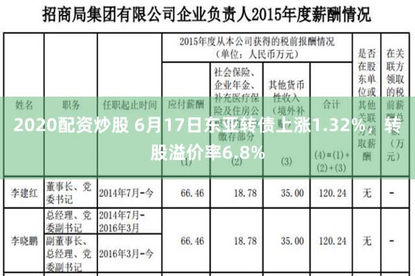 2020配资炒股 6月17日东亚转债上涨1.32%，转股溢价率6.8%