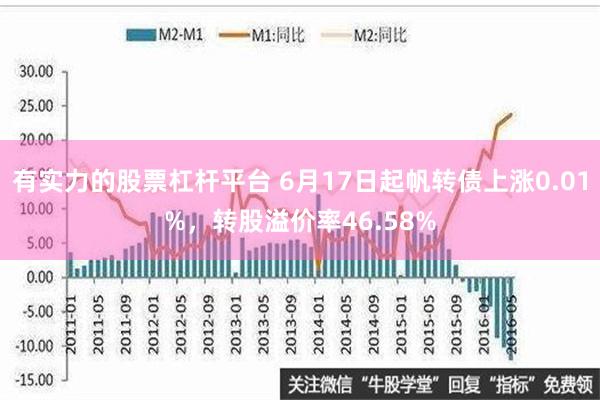 有实力的股票杠杆平台 6月17日起帆转债上涨0.01%，转股溢价率46.58%