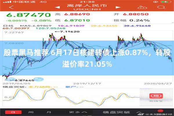 股票黑马推荐 6月17日核建转债上涨0.87%，转股溢价率21.05%