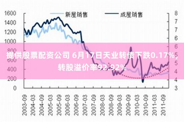 提供股票配资公司 6月17日天业转债下跌0.17%，转股溢价率92.92%