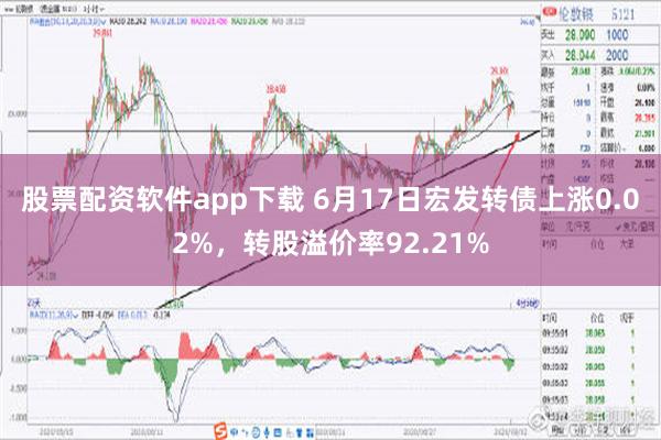 股票配资软件app下载 6月17日宏发转债上涨0.02%，转股溢价率92.21%