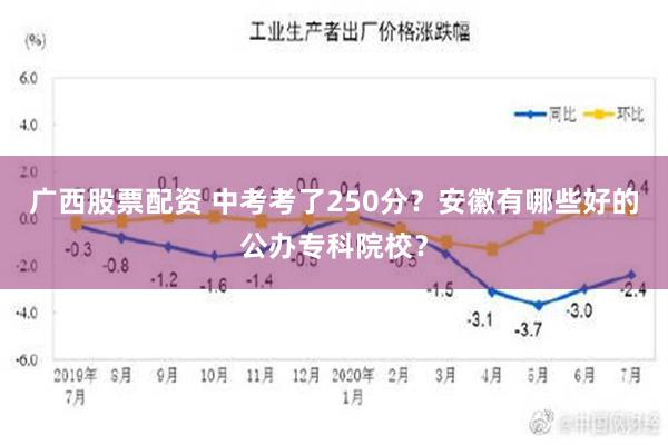 广西股票配资 中考考了250分？安徽有哪些好的公办专科院校？