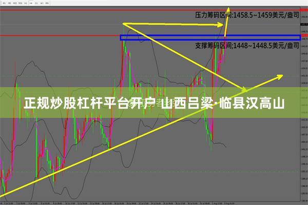 正规炒股杠杆平台开户 山西吕梁·临县汉高山