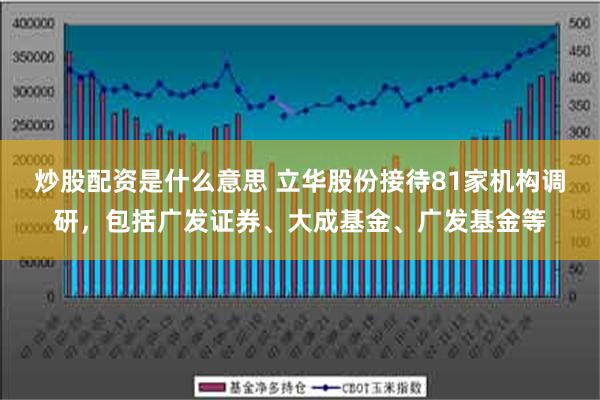 炒股配资是什么意思 立华股份接待81家机构调研，包括广发证券、大成基金、广发基金等