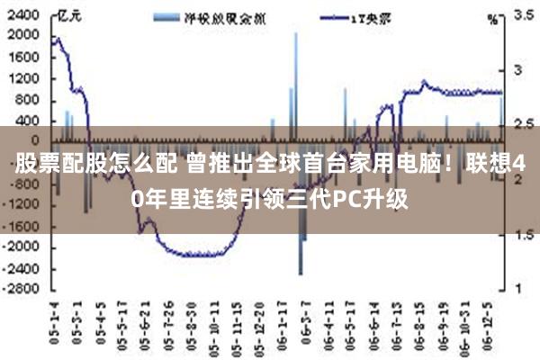 股票配股怎么配 曾推出全球首台家用电脑！联想40年里连续引领三代PC升级