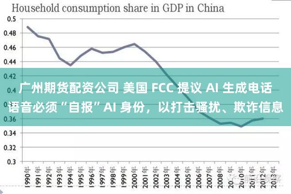 广州期货配资公司 美国 FCC 提议 AI 生成电话语音必须“自报”AI 身份，以打击骚扰、欺诈信息