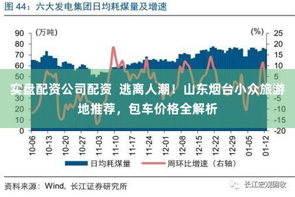 实盘配资公司配资  逃离人潮！山东烟台小众旅游地推荐，包车价格全解析