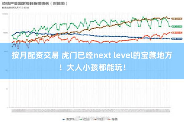 按月配资交易 虎门已经next level的宝藏地方！大人小孩都能玩！