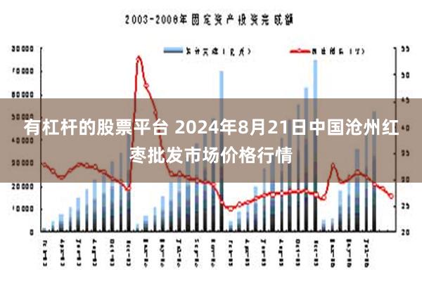 有杠杆的股票平台 2024年8月21日中国沧州红枣批发市场价格行情