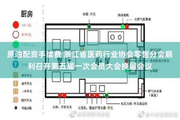 原油配资手续费 浙江省医药行业协会零售分会顺利召开第五届一次会员大会换届会议