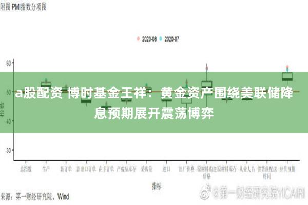 a股配资 博时基金王祥：黄金资产围绕美联储降息预期展开震荡博弈