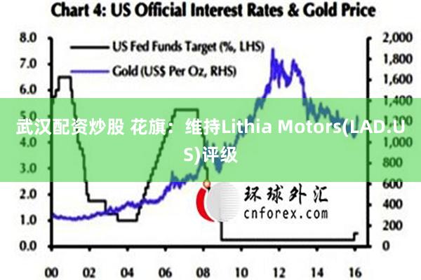 武汉配资炒股 花旗：维持Lithia Motors(LAD.US)评级