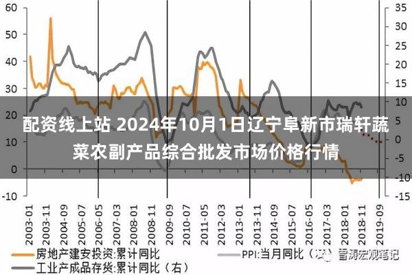 配资线上站 2024年10月1日辽宁阜新市瑞轩蔬菜农副产品综合批发市场价格行情