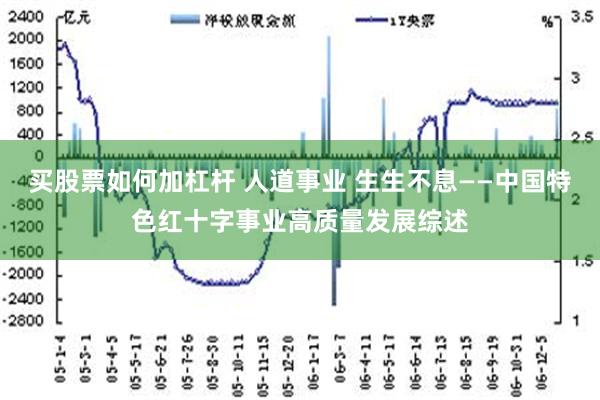 买股票如何加杠杆 人道事业 生生不息——中国特色红十字事业高质量发展综述