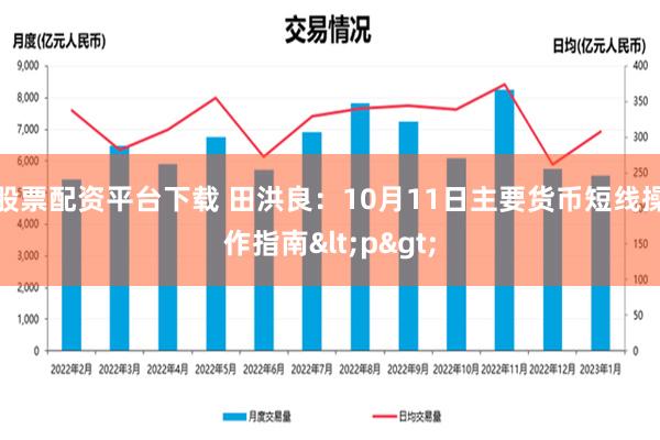 股票配资平台下载 田洪良：10月11日主要货币短线操作指南<p>