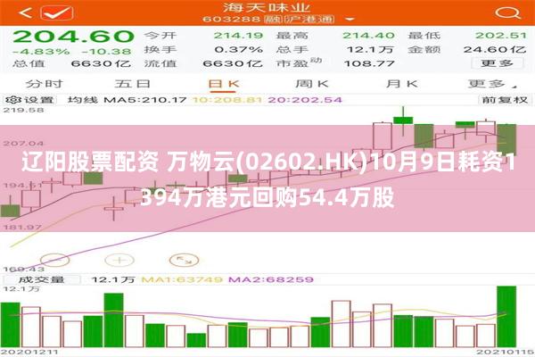 辽阳股票配资 万物云(02602.HK)10月9日耗资1394万港元回购54.4万股