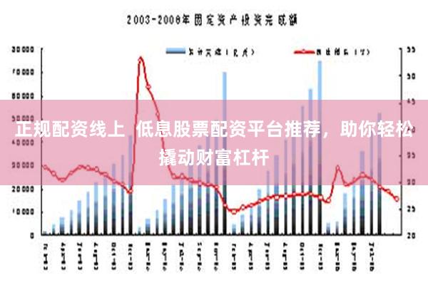 正规配资线上  低息股票配资平台推荐，助你轻松撬动财富杠杆