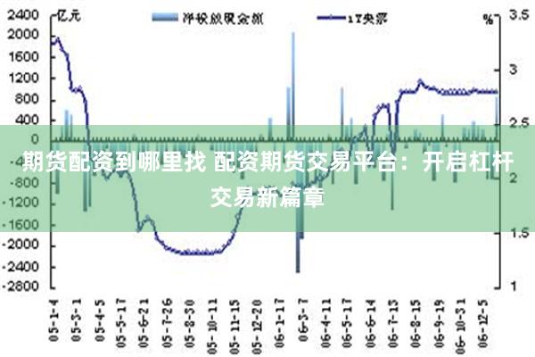 期货配资到哪里找 配资期货交易平台：开启杠杆交易新篇章