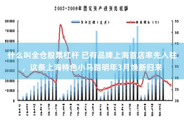 什么叫全仓股票杠杆 已有品牌上海首店率先入驻，这条上海特色小马路明年3月焕新归来