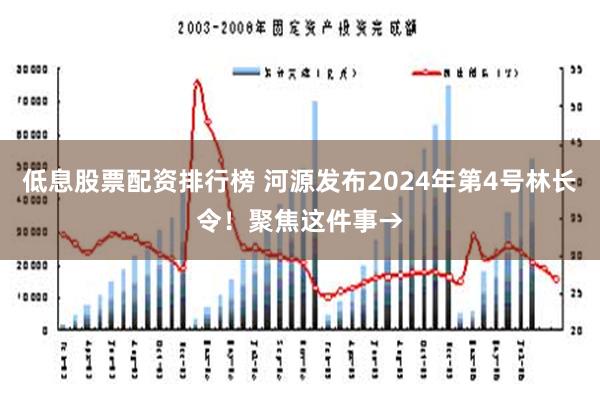 低息股票配资排行榜 河源发布2024年第4号林长令！聚焦这件事→