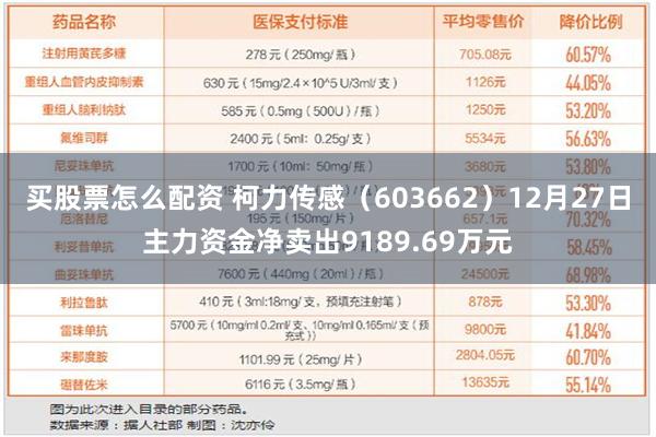 买股票怎么配资 柯力传感（603662）12月27日主力资金净卖出9189.69万元