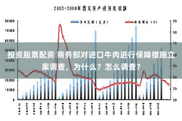 投资股票配资 商务部对进口牛肉进行保障措施立案调查，为什么？怎么调查？